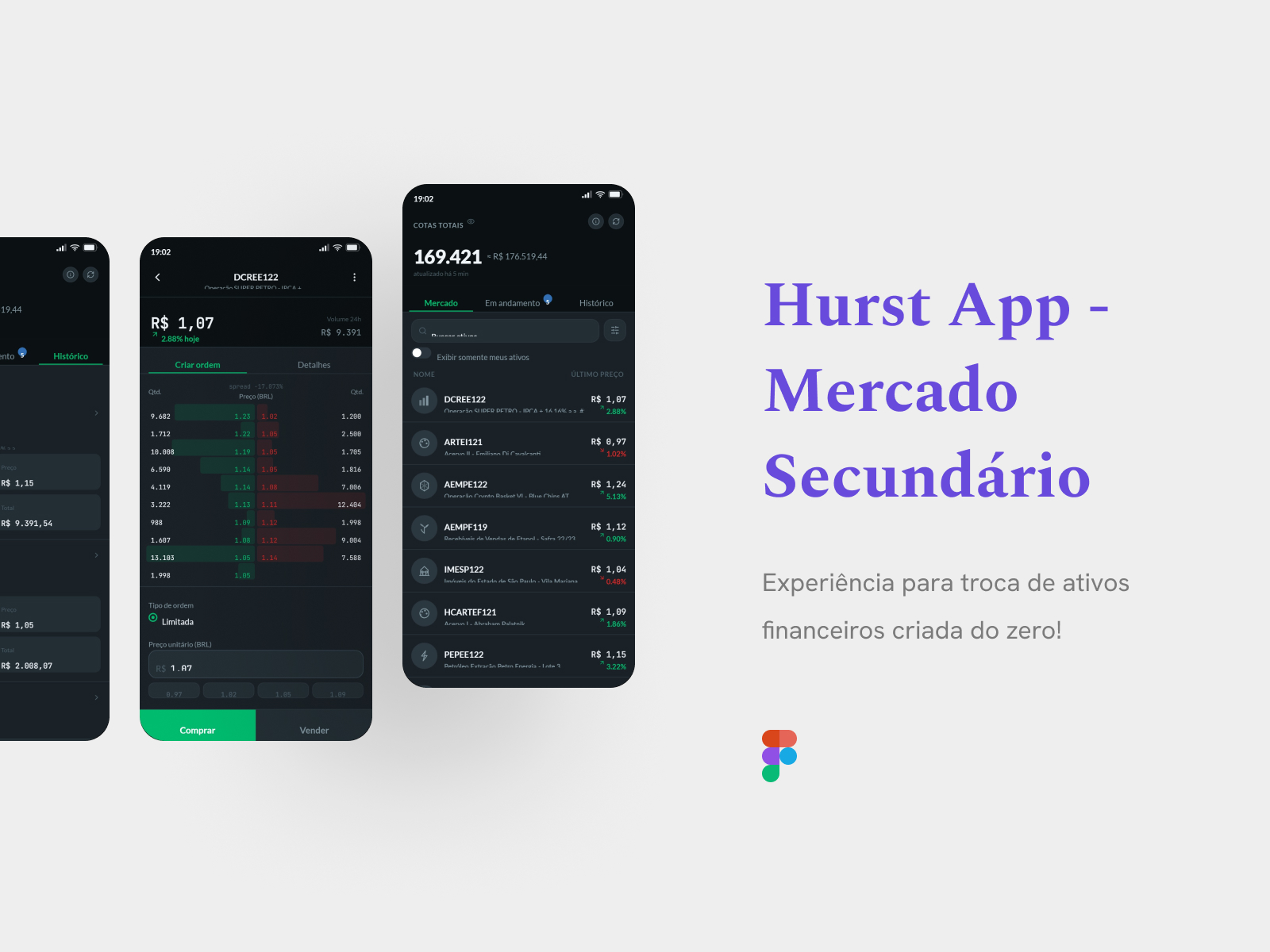 Mercado Secundário em fintech
