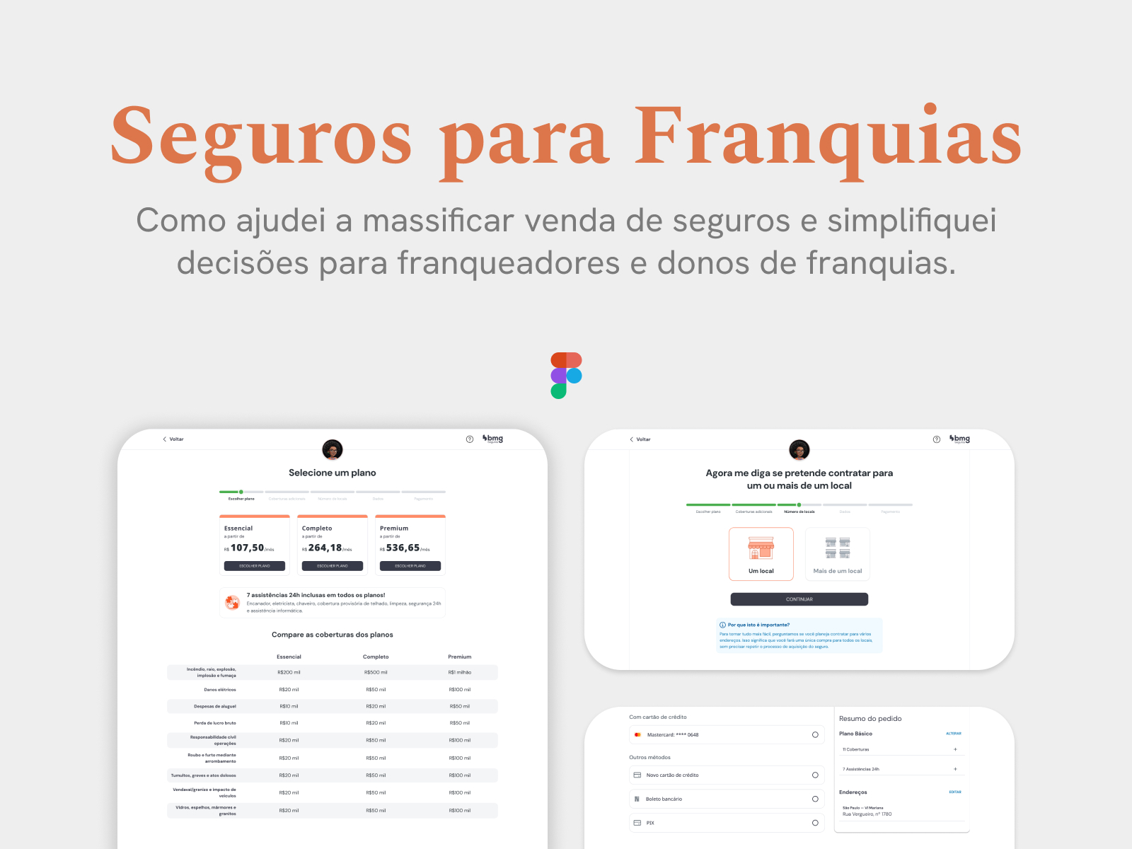 Aquisição de Seguros para franquias